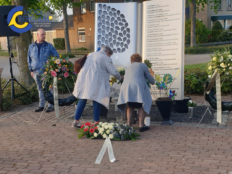 dodenherdenking2022 2