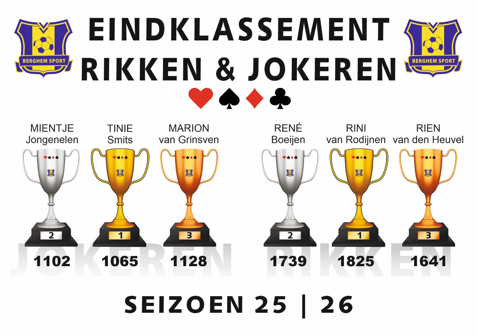Bskaartavondprijswinnaars