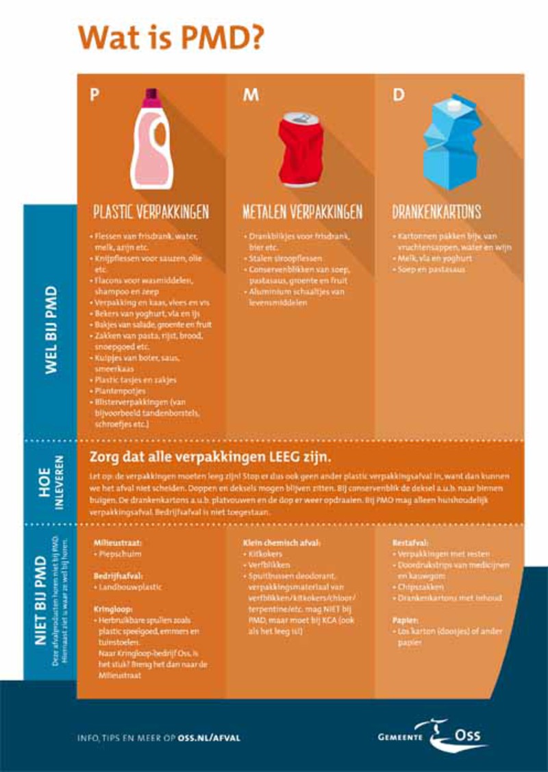 Mooiberghem.nl - Vanaf juni blik en pakken drank bij plastic afval!